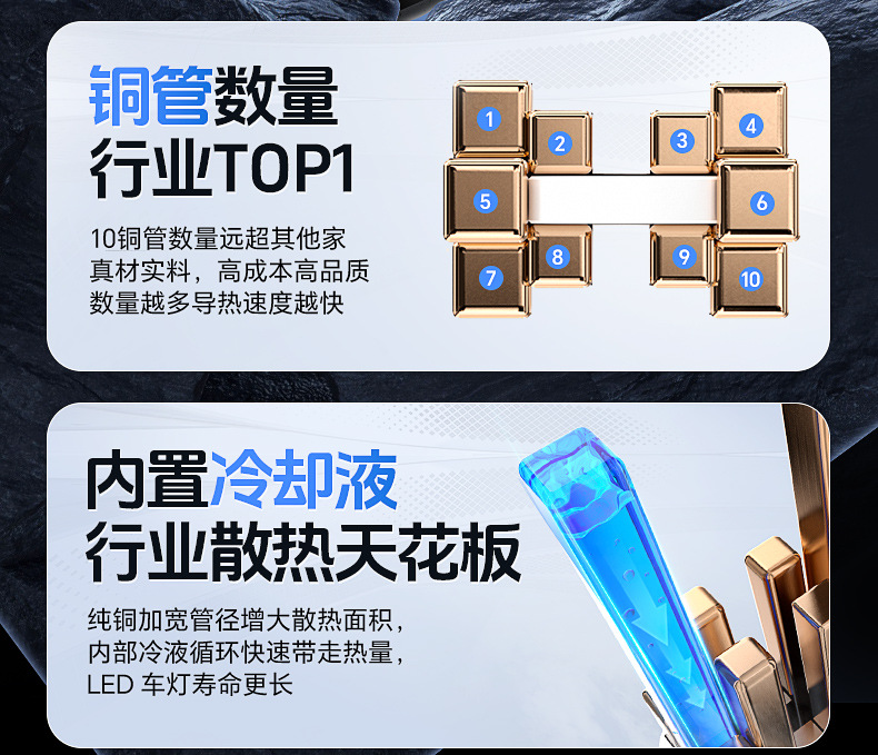 Cross-border exclusive supply of car LED headlight modification, ultra-bright spotlight bulbs, integrated far and near beam laser car lights, wholesale and dropshipping