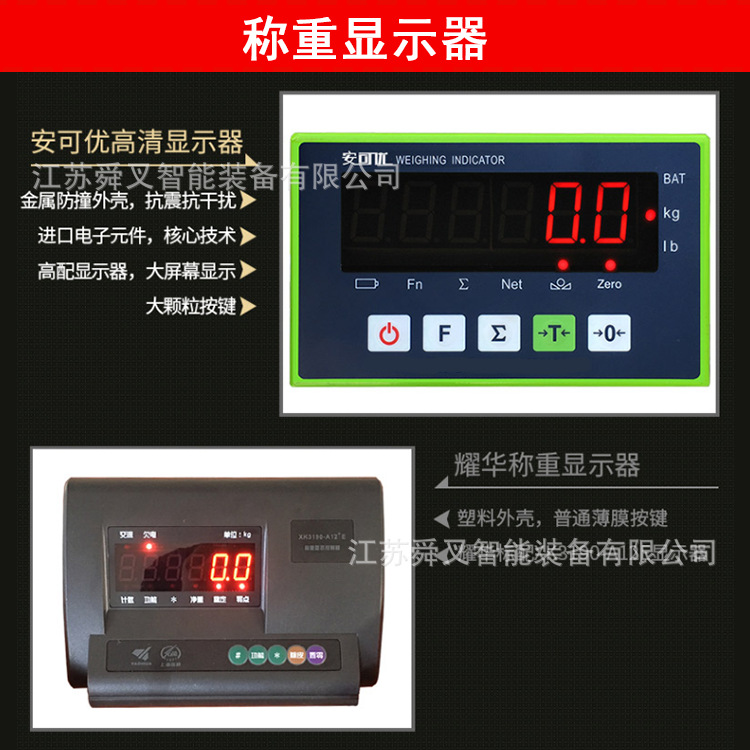 称重显示器1.png