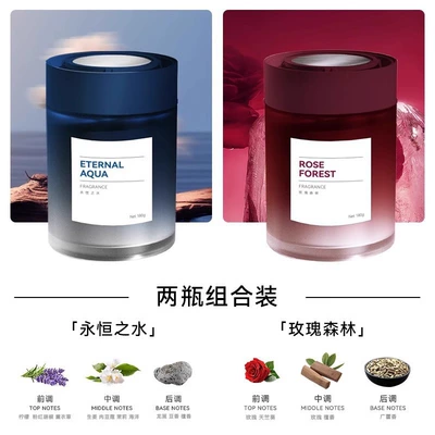 Car Fragrance 2025 New Model Long-Lasting Scent Purifies Air and Eliminates Odors High-End Car Fragrance Balm Direct Delivery (Car Perfume Aromatherapy) - eternal-water-rose-forest