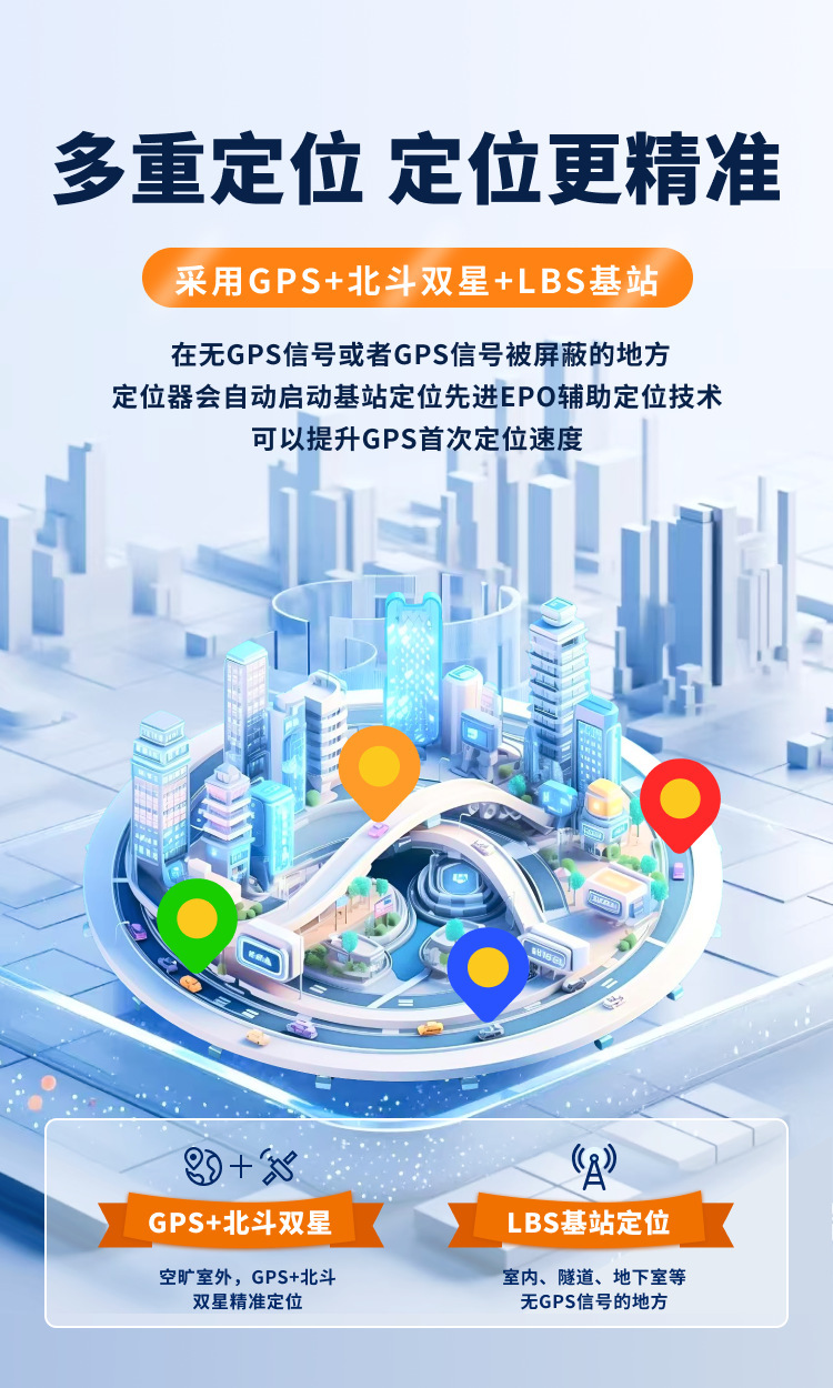 Vehicle-Mounted Smart Gps Locator 4g Strong Magnetic Charging-Free Fleet Transportation Management Car and Motorcycle Positioning Tracker
