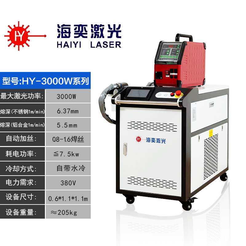 Jiangsu portátil máquina de soldadura láser de metal hoja conducto de aire tubo redondo Acero inoxidable máquina de soldadura láser industrial