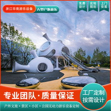 大型室外不锈钢滑梯游乐场儿童组合滑滑梯游乐园无动力游乐设备