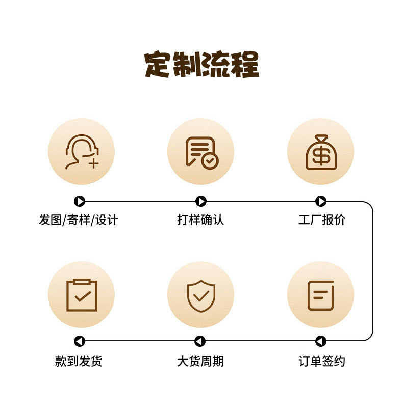 詳情頁_11