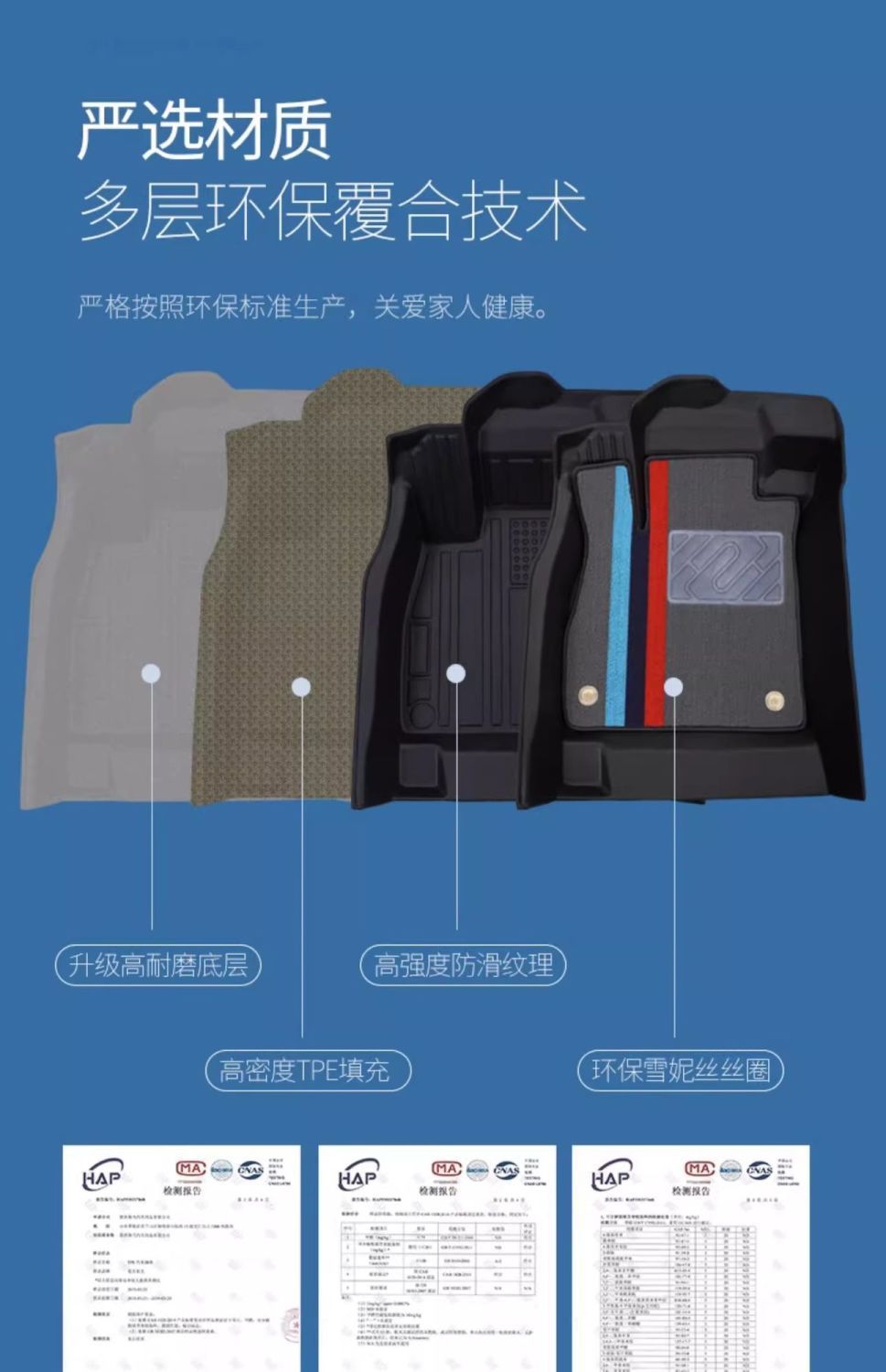 Volkswagen Jetta VS7 Floor Mats 20/21/22/23/24 Models Full Coverage Original Factory-Specific TPE Car Floor Mats Modification