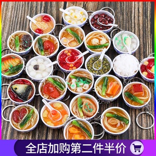 �������ʳ��A���^�o��Ʒ耳׿ے��С�YƷ�����W��