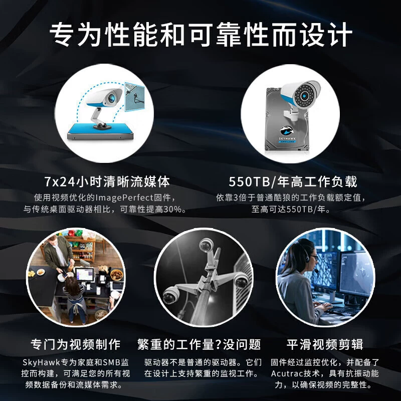 Новоe оригинальное Cool Eagle 18TB жесткий диск для видеонаблюдения 3.5" для видеорегистратора механический диск SA