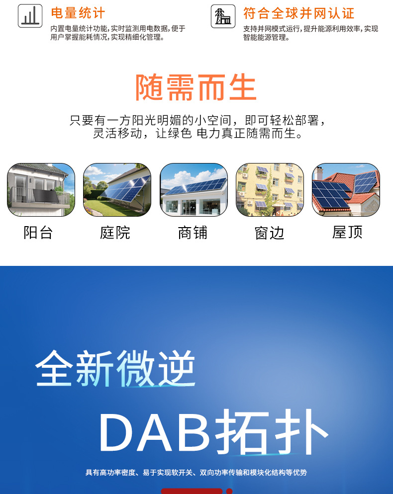 微型逆变器详情_02.jpg