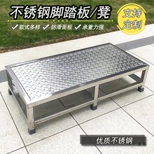 ���P䓼Ӻ�����_̤�ʹ��I���ü���̤��̨�A����̤��܉|�_̨����