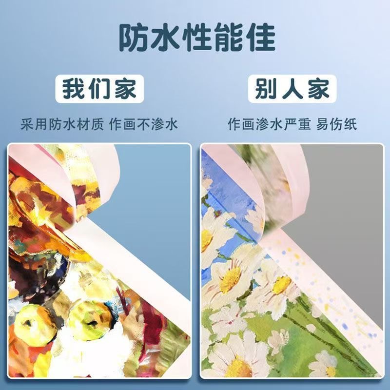 Лента малярная Chao Chen 1см x 20м