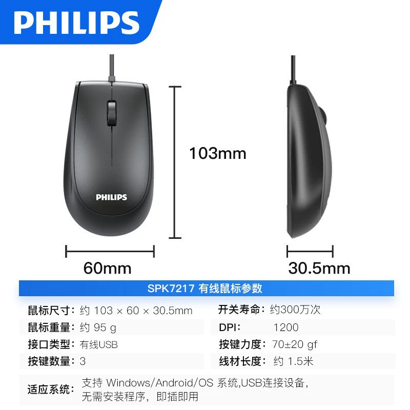 Wired USB Mouse (Philips 7217) business version, optical, ambidextrous ergonomic design