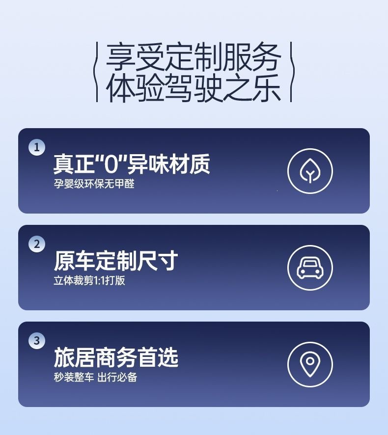 25-26 Geely Xingyuan special full surround trunk mat 310-410km Explore Dream 480 Explore