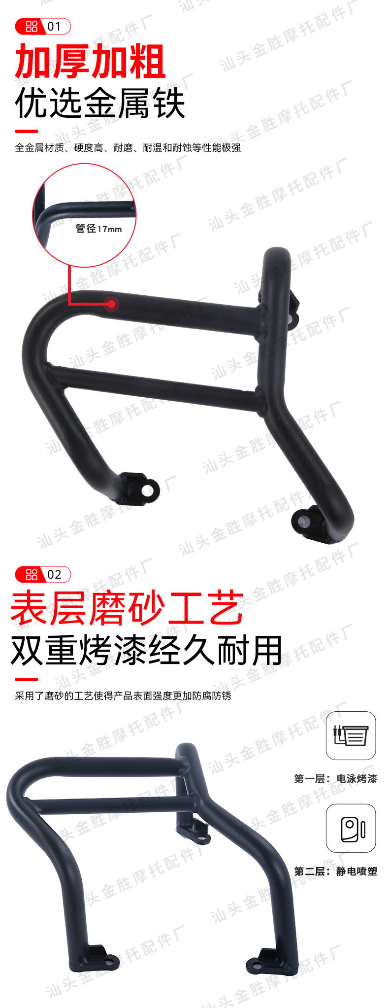 Cross-border hot sale applicable to Yamaha NMAX155 motorcycle exhaust pipe muffler protection bar body bumper