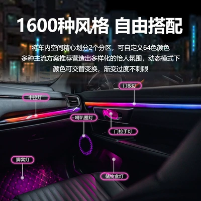 Honda Breeze 17-22 – Panel (Dashboard) işıqlandırması