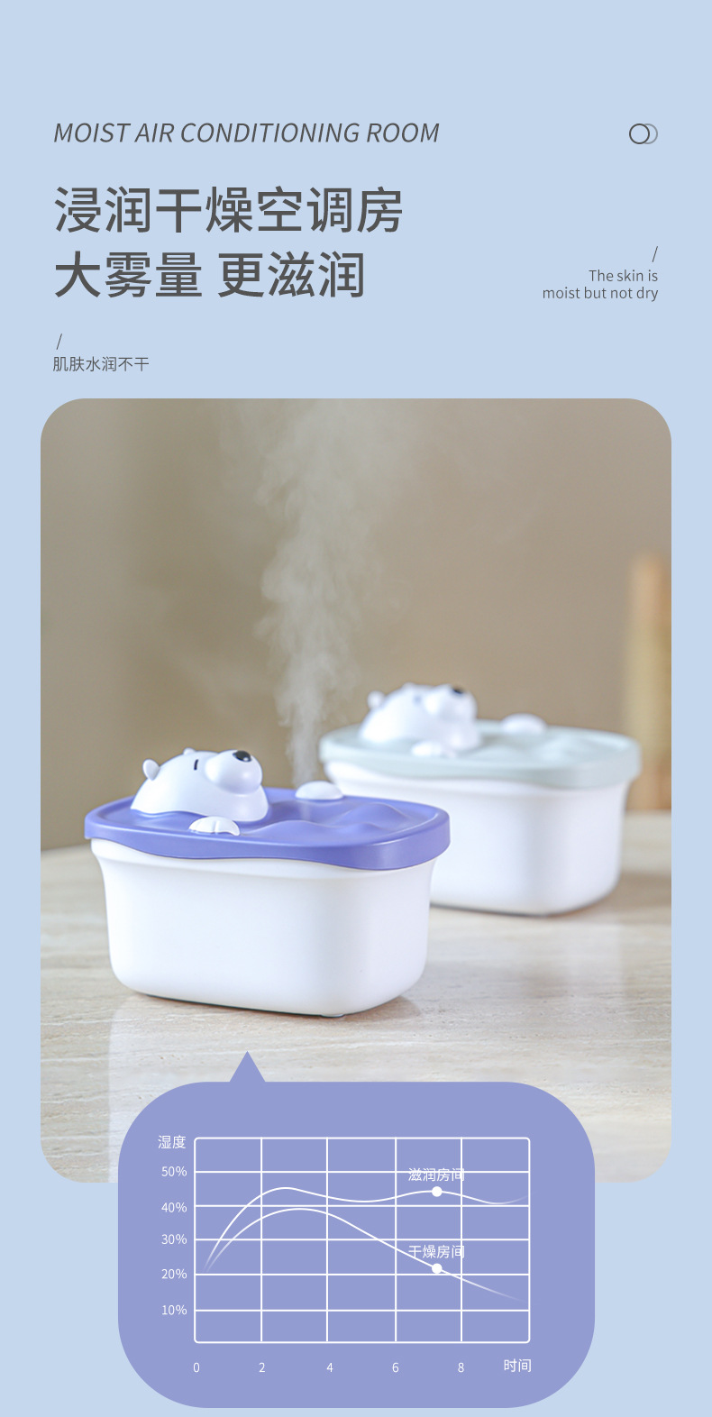 泡泡熊加湿器2_07.jpg