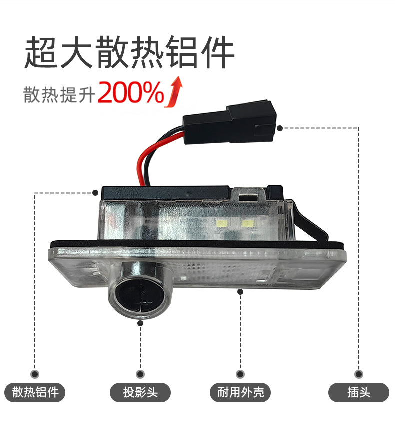 Suitable for Audi license plate projection light, license plate light A6L A4L Q5L A3 Q3 Q7 A3 A1 Q2L lighting modification for personalized customization