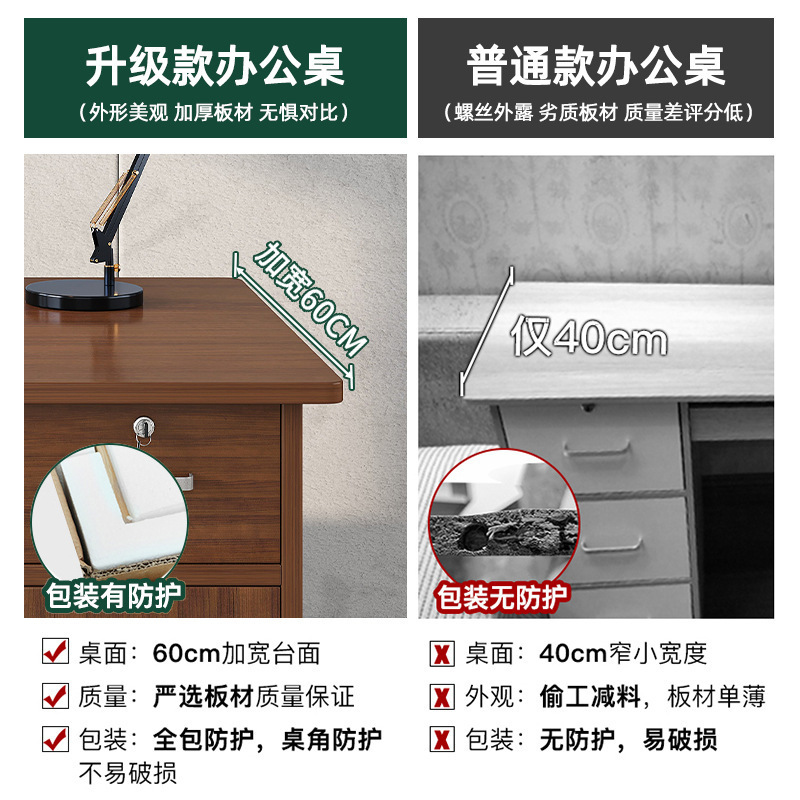 Escritorio de escritorio de computadora escritorio en el hogar escritorio de escritorio estudiantil moderno minimalista dormitorio alquiler escritorio de escritorio escritorio