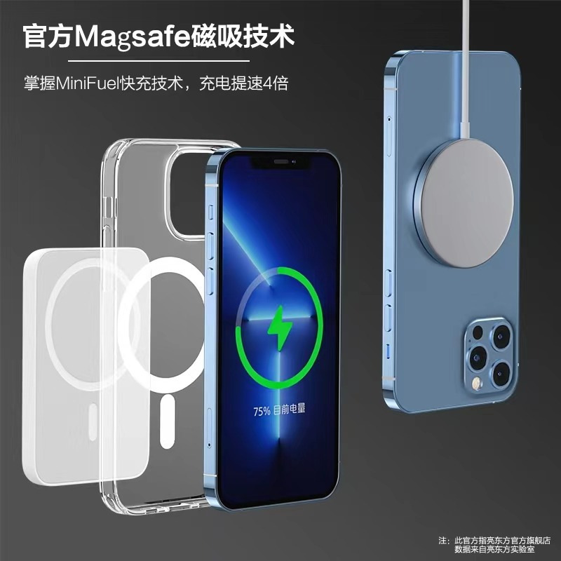 华强北六件套五件套充电器耳机手机壳磁吸充电礼盒套装|undefined