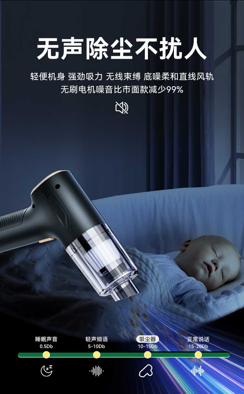 Car Vacuum Cleaner with Suction and Blowing Functions, Handheld, Portable, Small, Wireless, Super Powerful Suction, Car Vacuum Cleaner