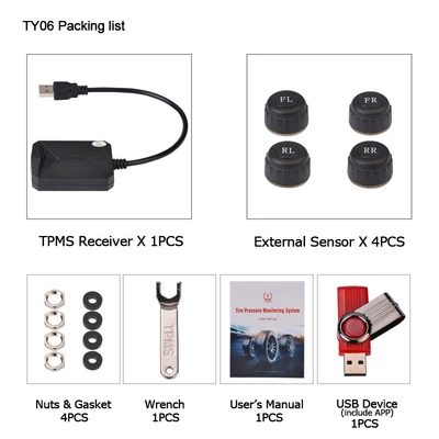 Android Navigation Screen Receiver Public — Tire pressure monitoring system