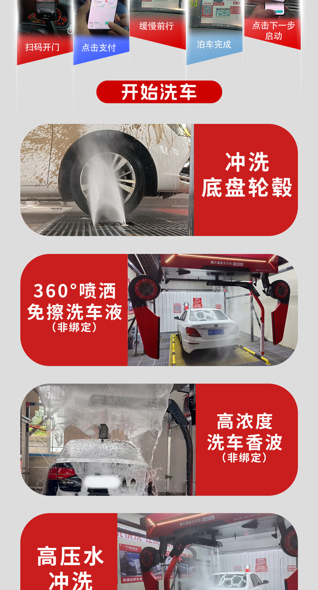 Fully Automatic Car Wash Machine, Contactless Gantry Type, Intelligent High-Pressure Car Washing Equipment, Gas Station Car Beauty Shop
