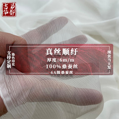 吉弟の華都の6 mの米の超薄のしわに抵抗します。