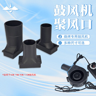 Round Head 7530/9733/12032 Turbine Blower Air Outlet Chassis Simple Radiator Round Hole Poly