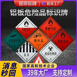 铭牌;交通安全标识;其他安全标识