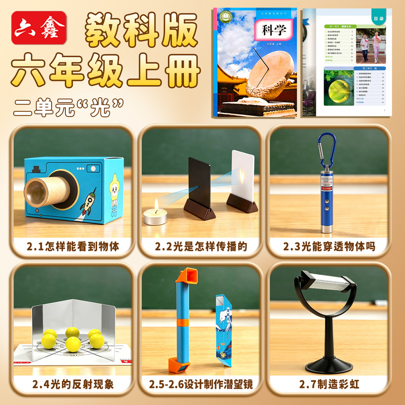Sixth-grade science experiment kit, Unit 2: Optical experiments, including pinhole imaging, laser pointer, and periscope – a small DIY project