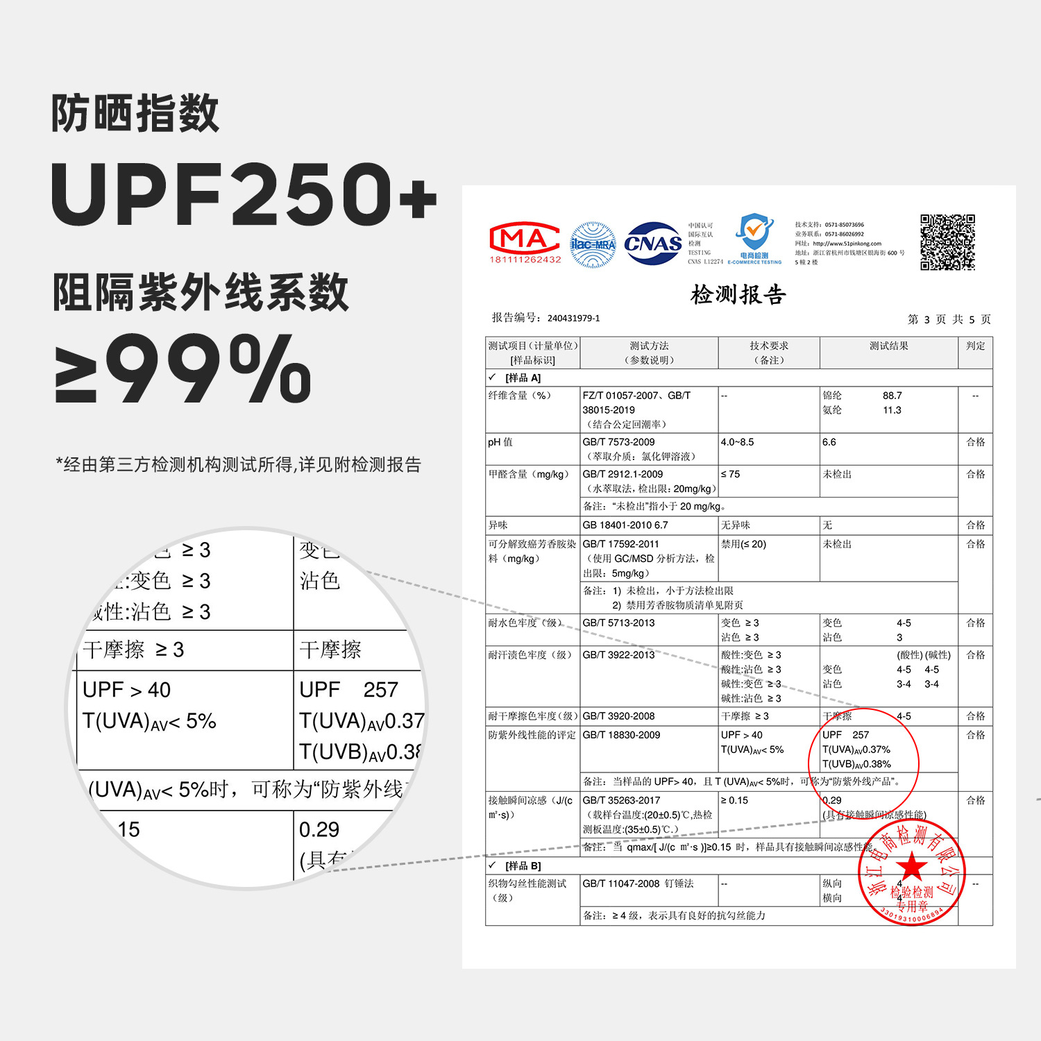 Juyitang verano protección UV protección solar abrigo fino al aire libre de secado rápido ropa de piel con capucha abrigo de protección solar