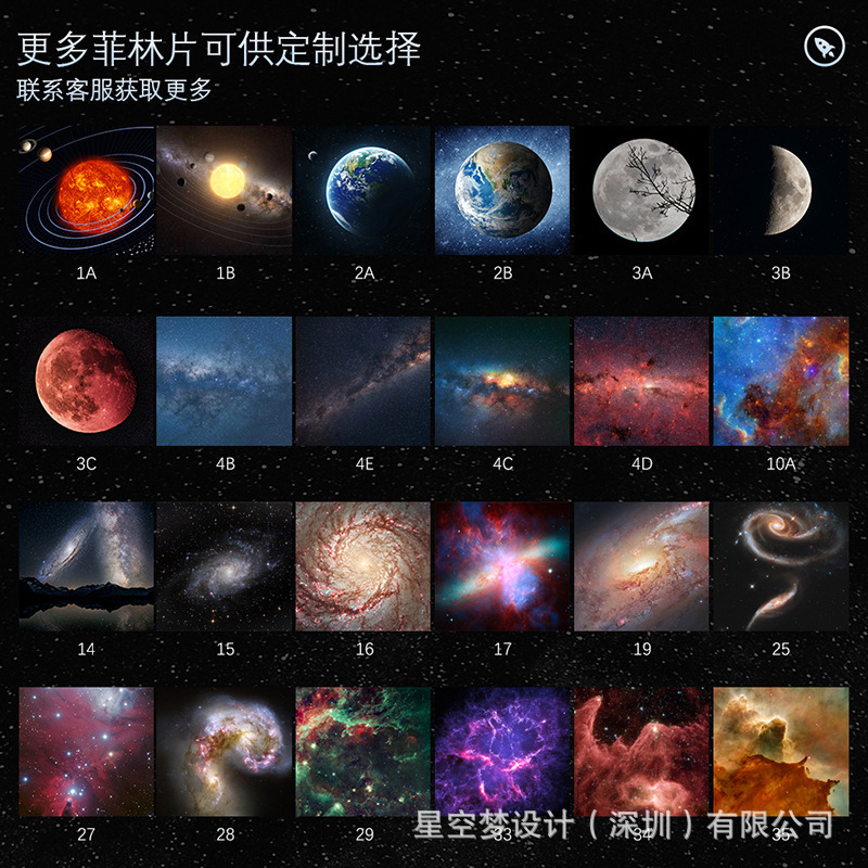 小夜灯浪漫星空投影仪银河系旋转氛围满天星动态投影灯儿童星星灯|undefined