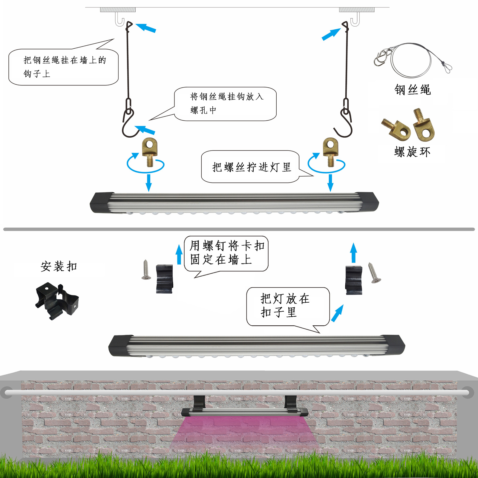 ledֲ1.2m׵ưˮˮIP65ֲ