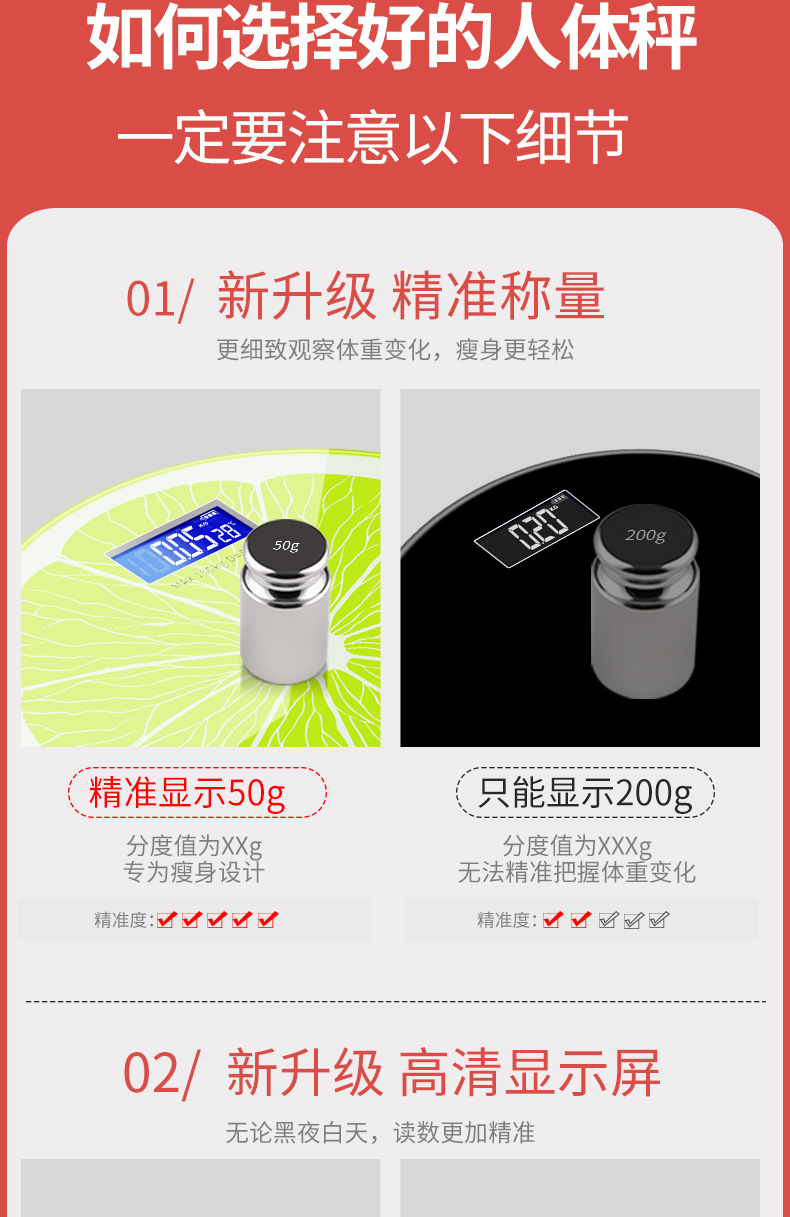 人体称详情_04