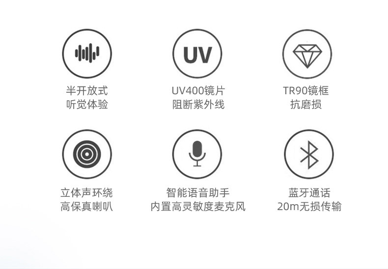 智能眼镜详情_02