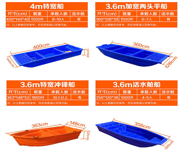 塑料船详情图_10.jpg