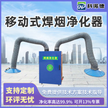 �Ƅ�ʽ�������������I����۶�����늺����F�����C���F�a�����m��