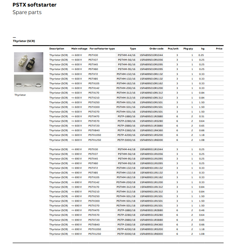 ABB电机系列产品 (84).png