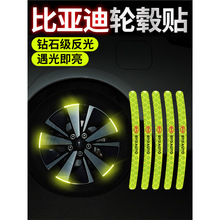 ��܇݆ݞ�����N��pro�hev��dmi��PRO��MAXԪ݆̥�b��Nҹ��