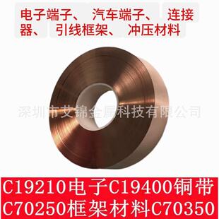 �|ݸ�F؛C7035�~���~懹�Ͻ�ߌ���~�Ͻ�C7025�~�Ͻ��ܷ֗l
