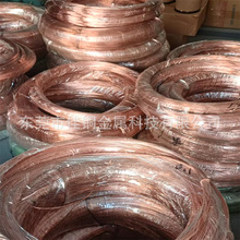 T1���~�z�F؛�ӹ�T2���~�� �t�~�z ����~���ֹ��b���diy�~��