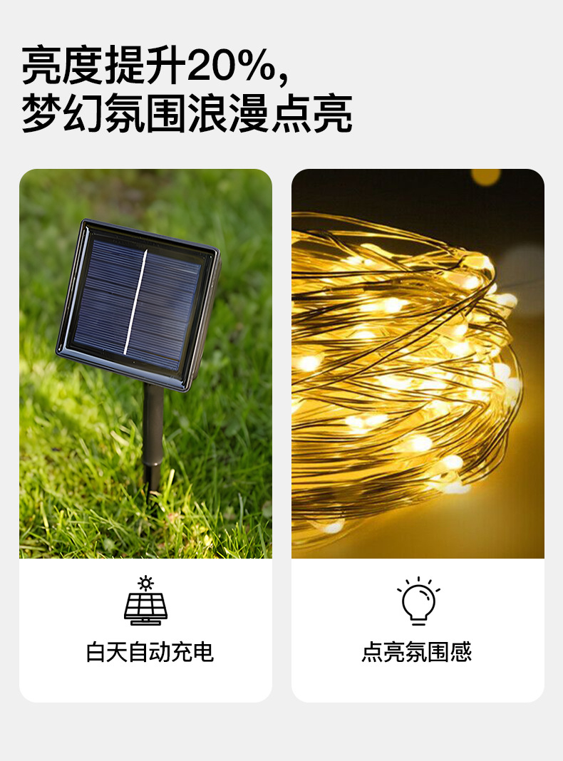 HEHELIGHT-太阳能铜线灯-详情页_09.jpg