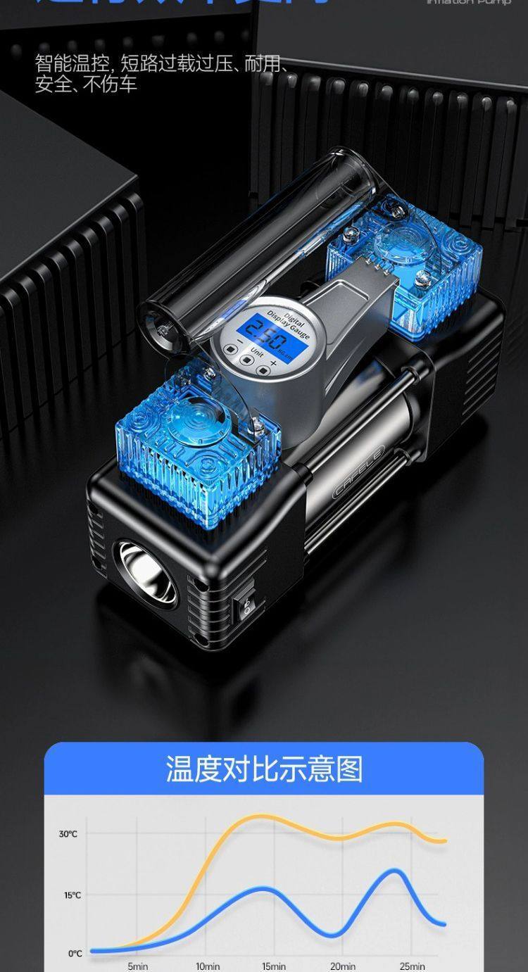 Cross-Border New Model Car-Mounted Dual-Bar High-Power Air Pump, Multi-Functional Car Air Pump, Household Portable Air Pump
