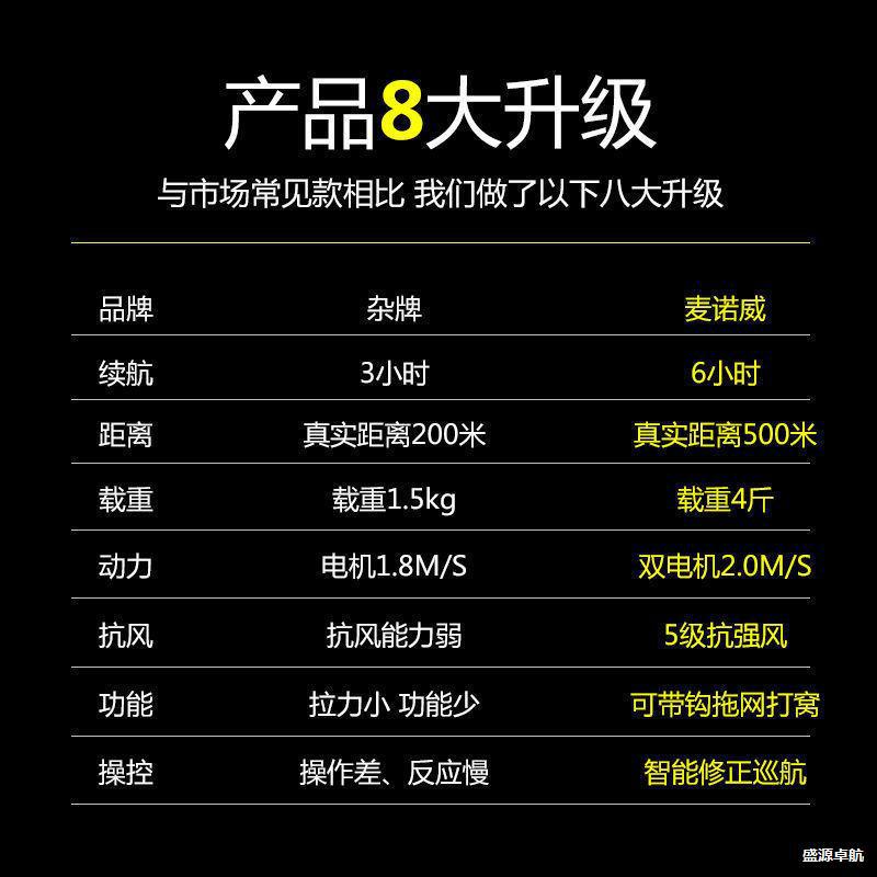 麦诺威遥控钓鱼打窝船500米大功率送钩投饵船送可视锚鱼钩船