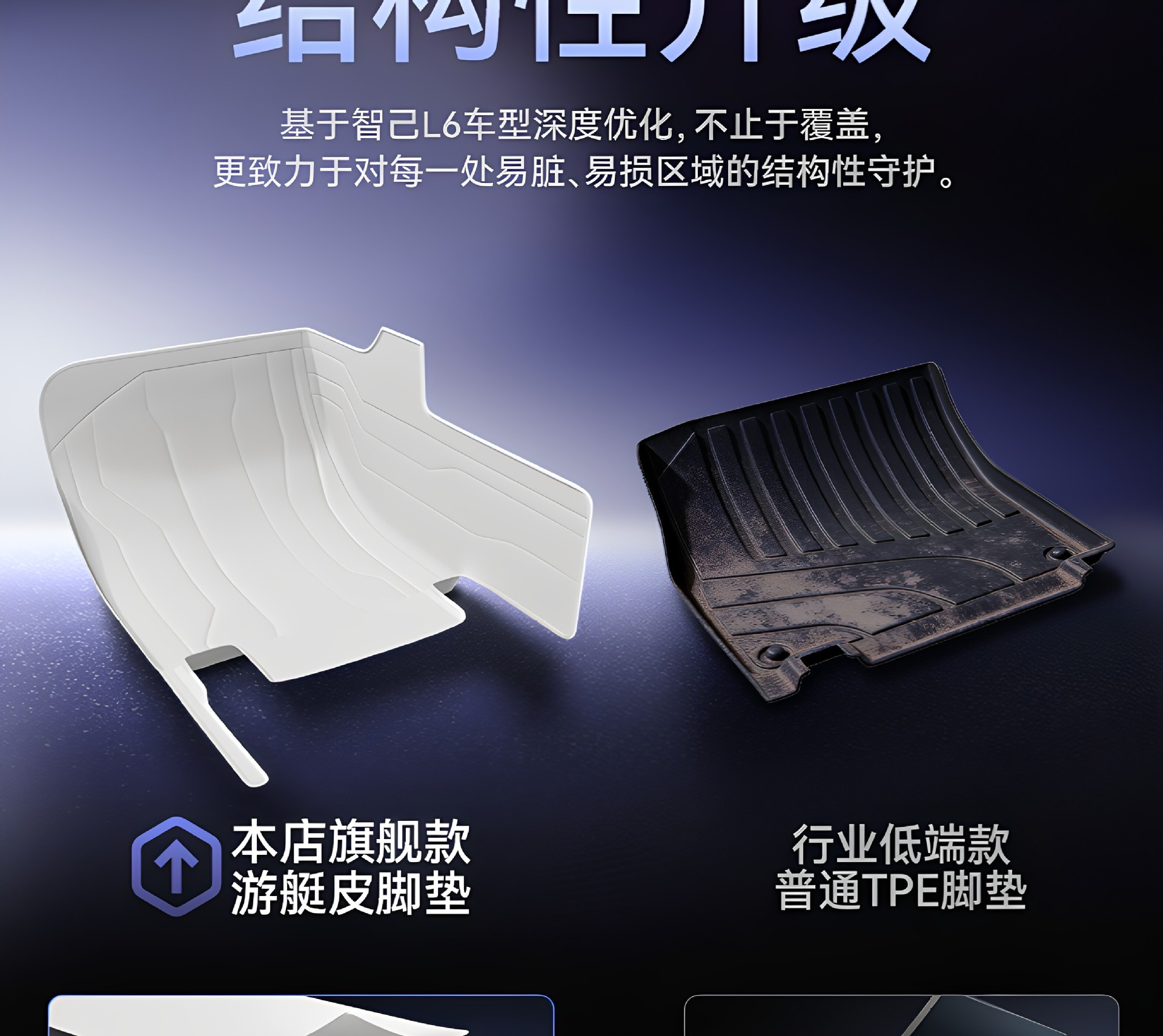 Suitable for Zhiji L6 full-coverage floor mats, 2026 model car interior carpet modification, trunk mat accessories and supplies