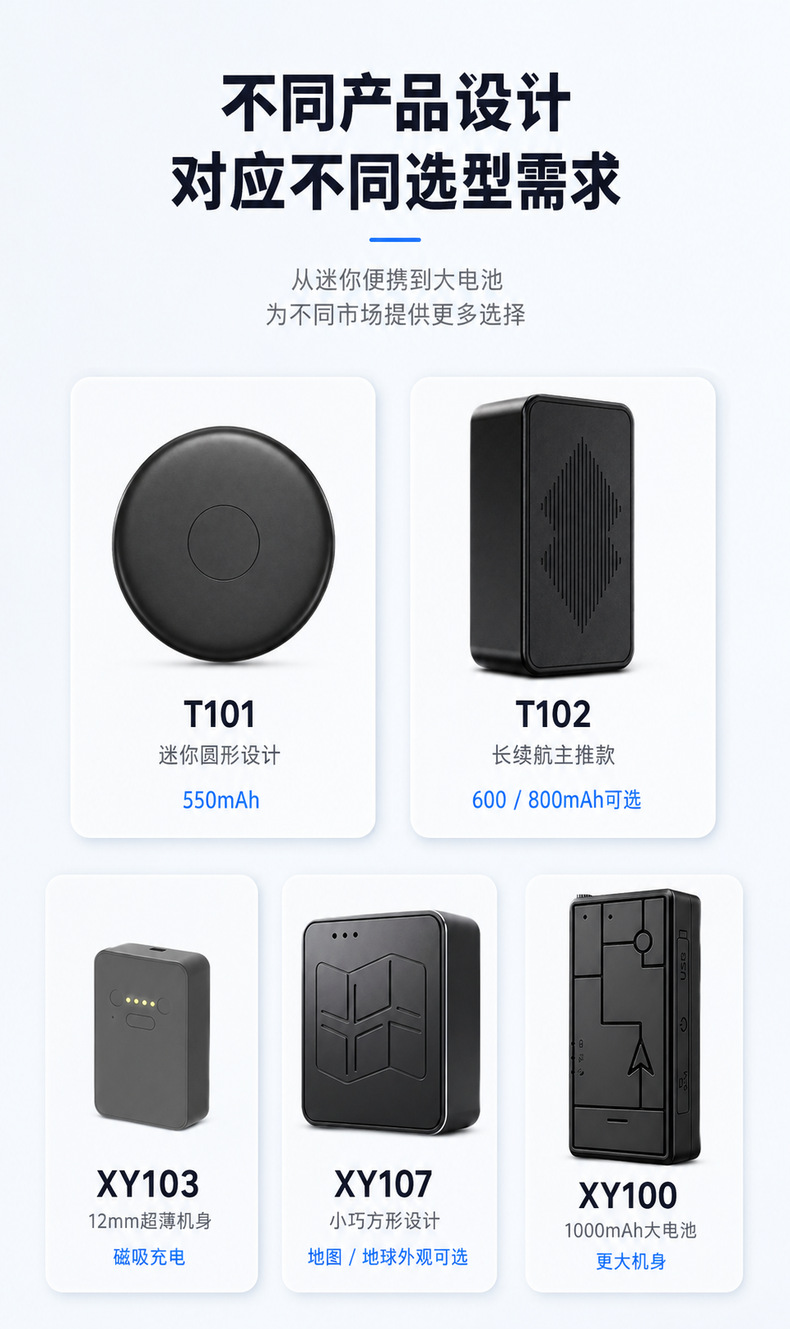 4G Beidou GPS Locator, Vehicle-Mounted, Strong Magnetic, No Installation Required, Anti-Loss Tracking Device for People, Pets, and Items