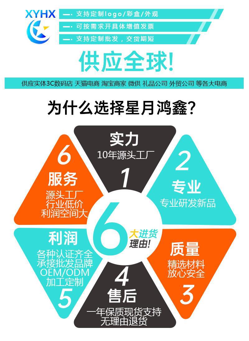 迷你小拉环金属双口铝合金车充QC3.0超级快充PD+QC车载充电器详情14