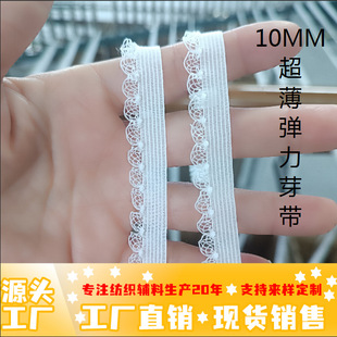 5031/1.0���p�w�������N�w��ѝѝ�^ѿ�������bDIY���·��b�o��