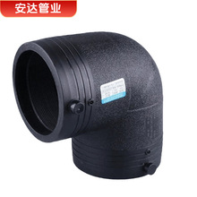 �����ֱ�� PE��۹ܼ�䓽z�W�Ǽܹܾ���ϩ�oˮ�ܼ� ����D�Q�^