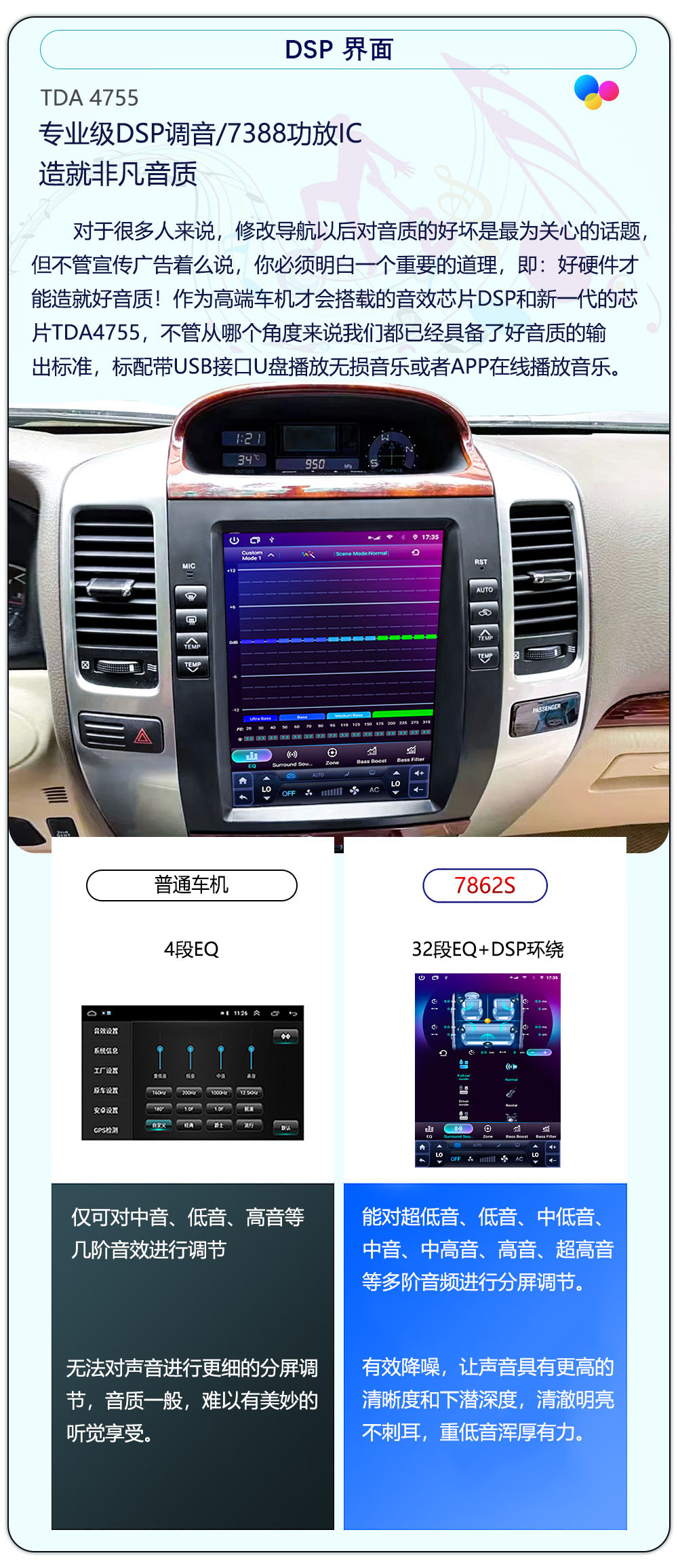Suitable for 02~09 Toyota Prado 10.4inch Central Control Android Large Vertical Screen Carplay Navigation All-In-One Machine