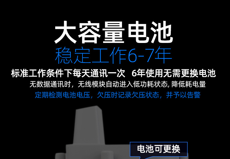 NB刷卡智能远传水表湿式旋翼液封无线铜壳阀控自来水表家用冷热表详情18