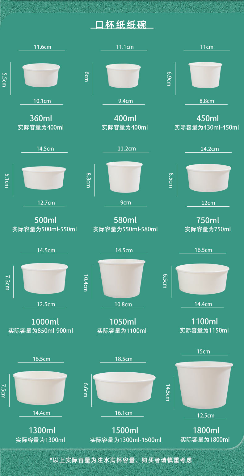 加厚牛皮纸碗打包纸碗圆形汤碗汤桶一次性快餐饭盒外卖打包盒纸碗-阿里巴巴